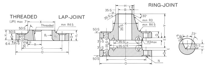 ANSI B16.5 CL400-600 FLANGE DRAWING, SHANDONG HYUPSHIN FLANGES CO., LTD